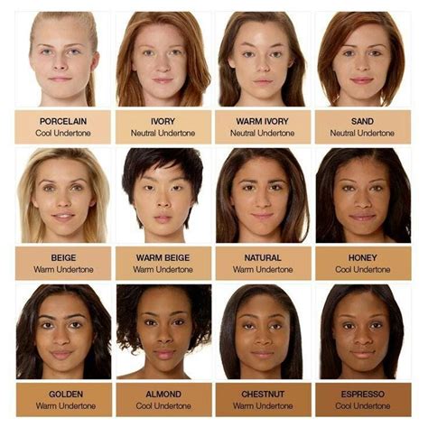 Enhance Skin Tones .